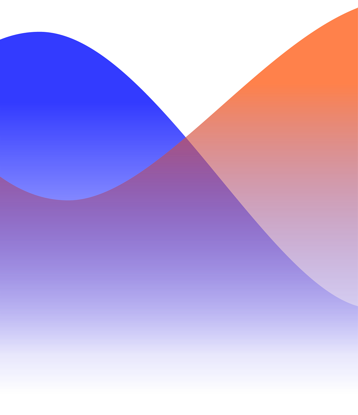 IGX