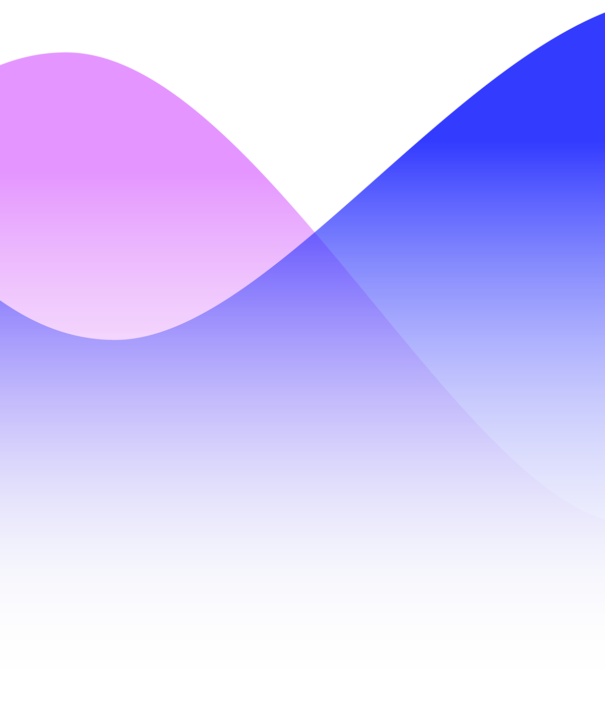 IGX